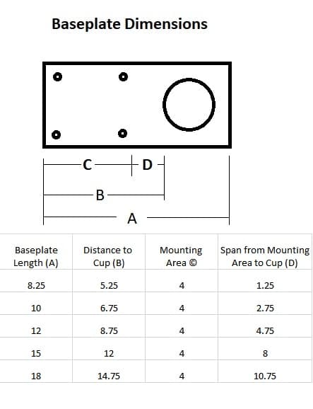 Measure-rail-angle-55-vs-45